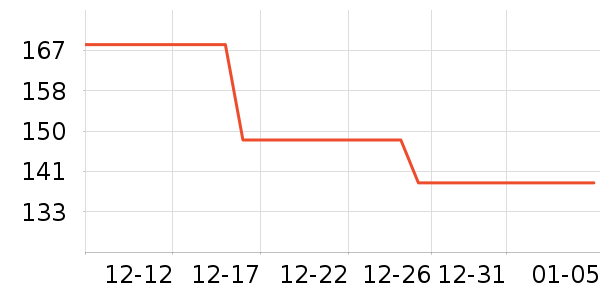 ��ʯϴԡ��Ʒ��ʷ�۸�