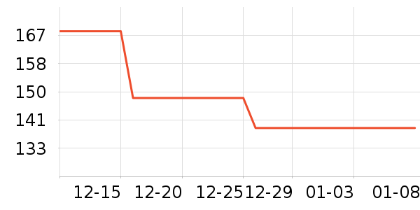 ��ʯϴԡ��Ʒ��ʷ�۸�