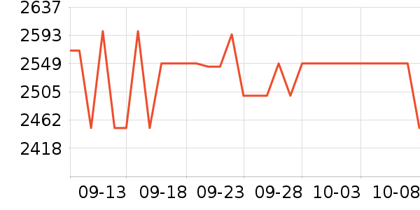 �����������/��ͯ������ʷ�۸�