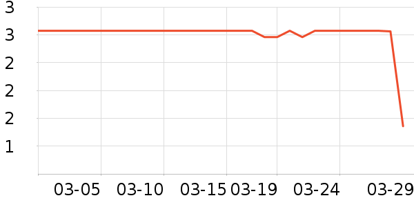 ����Ʒ������������ʷ�۸�