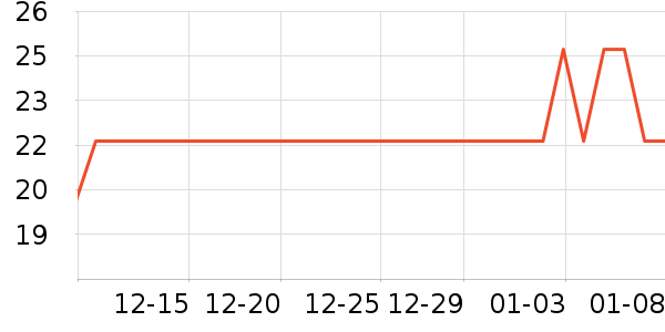 ����Ʒ����������ˮ����ʷ�۸�