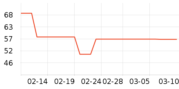 �ϼ��˴�����ʷ�۸�