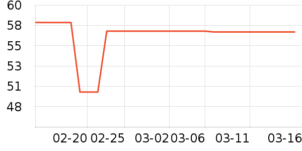 �ϼ��˴�����ʷ�۸�