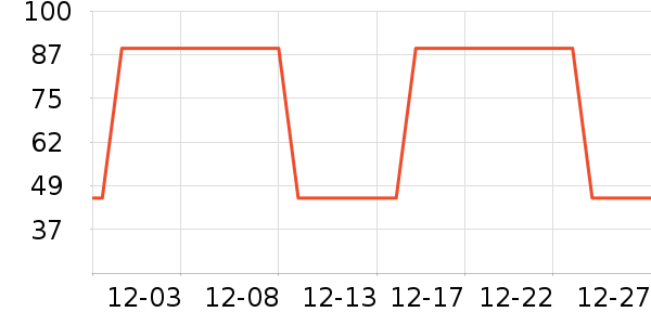 �츣�Ǳ���/������ʷ�۸�