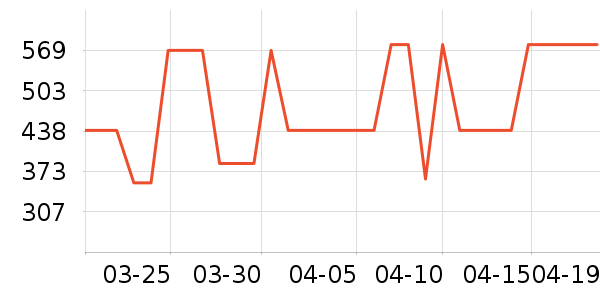�Ÿ����װ/����/������ʷ�۸�
