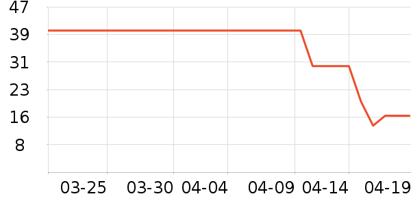 ����������ʳ��ʷ�۸�