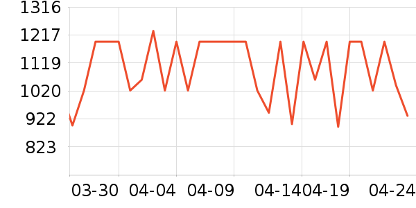 ��Ӱ׾���ʷ�۸�