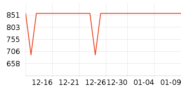 ��Ӱ׾���ʷ�۸�