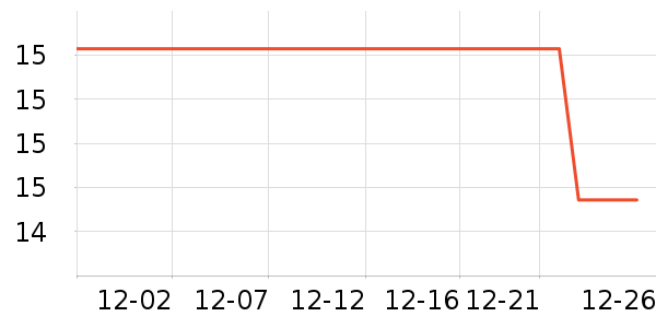 ���������ǩ��ʷ�۸�