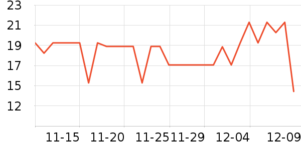 ����°칫�ľ���ʷ�۸�