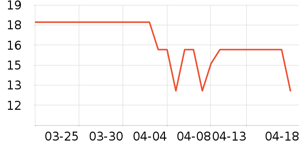 ����ӡ��ֽ��ʷ�۸�