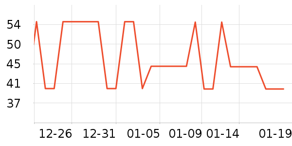 ��ʿ��������ʷ�۸�