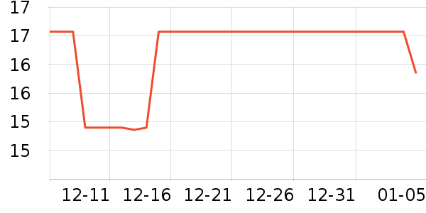 �����������ʷ�۸�