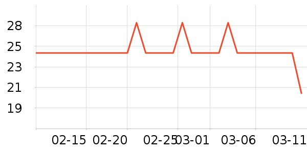 �����ܶ�ͯ���¿���ʷ�۸�