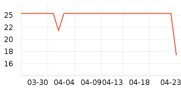 �����ܶ�ͯ���¿���ʷ�۸�