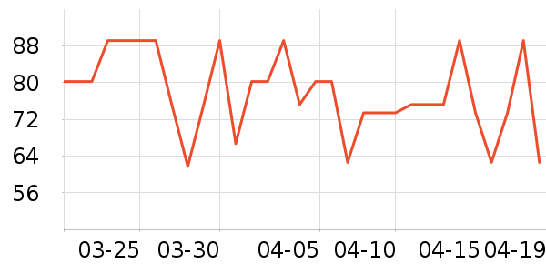 �ֿ��ֿ۱���/ˮ��/ˮ����ʷ�۸�