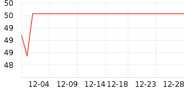 �ͷ�����Һ��˪��ʷ�۸�