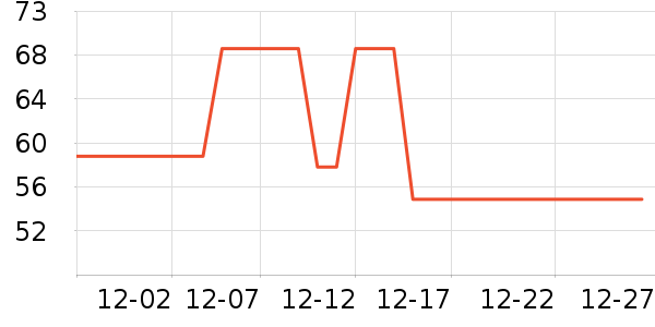 �ϼ��˱���/������ʷ�۸�