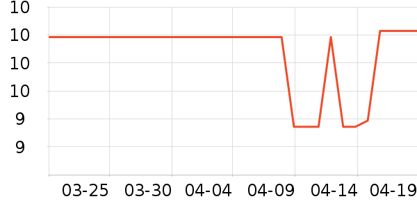 ����������Ϳ����ʷ�۸�