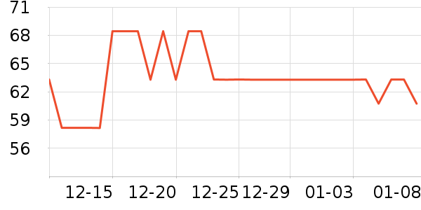 ���ٷ���Һ��˪��ʷ�۸�