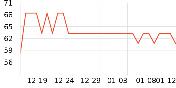 ���ٷ���Һ��˪��ʷ�۸�