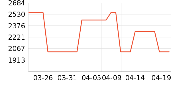 ���ѻ�ɴ/����/�����ʷ�۸�