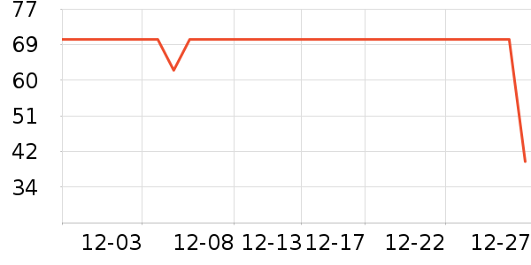 ����ʳ������ʷ�۸�