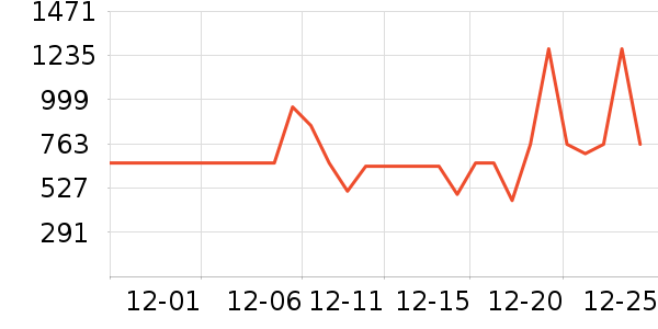 ¹��������ʷ�۸�