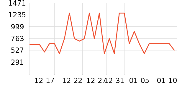 ¹��������ʷ�۸�