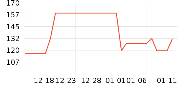 ������������ʷ�۸�