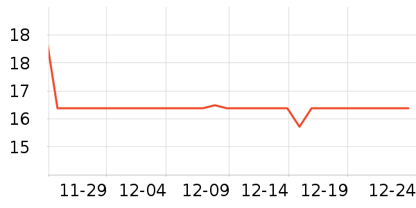 �Ͽ���Ͳ��/�����ʷ�۸�