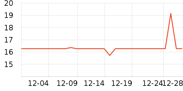 �Ͽ���Ͳ��/�����ʷ�۸�