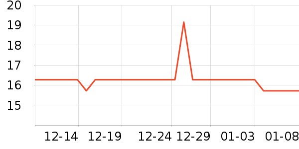 �Ͽ���Ͳ��/�����ʷ�۸�