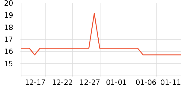 �Ͽ���Ͳ��/�����ʷ�۸�