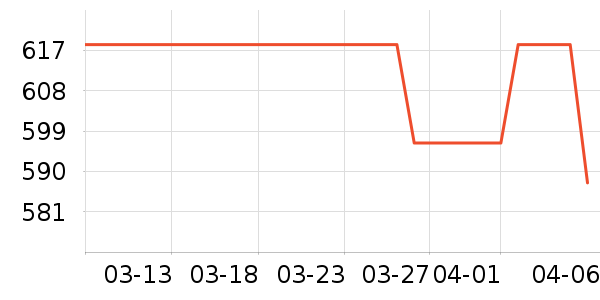 ������Ӥ���̷���ʷ�۸�