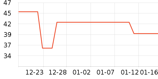 �����ֶ�������ʷ�۸�