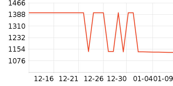 ��������������ʷ�۸�