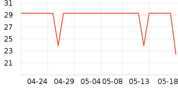 �����ֻ���Ĥ ��ʷ�۸�