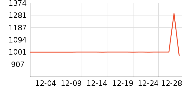 Ħ����ͷ��ʷ�۸�