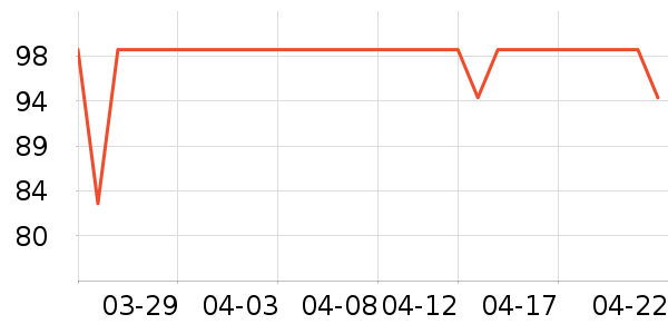 ׼���˶�װ��ʷ�۸�