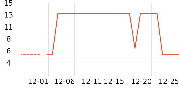 ζ��Դ���/������ʷ�۸�