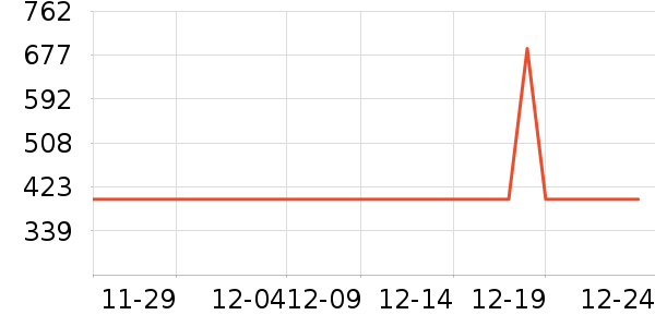 ������΢��¯��ʷ�۸�