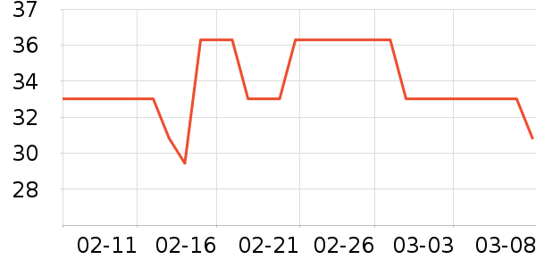 ��㷽����ʳ��ʷ�۸�