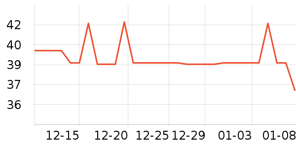 С¹����������ʳ��ʷ�۸�