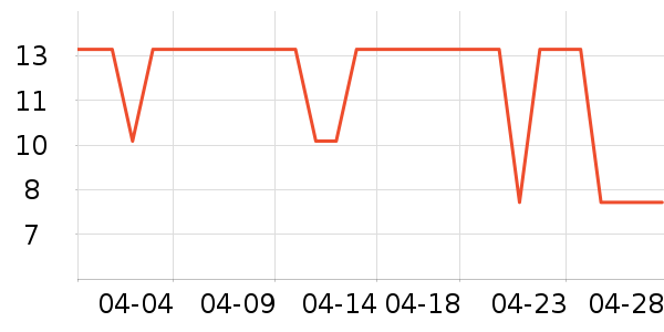 С¹����������ʳ��ʷ�۸�