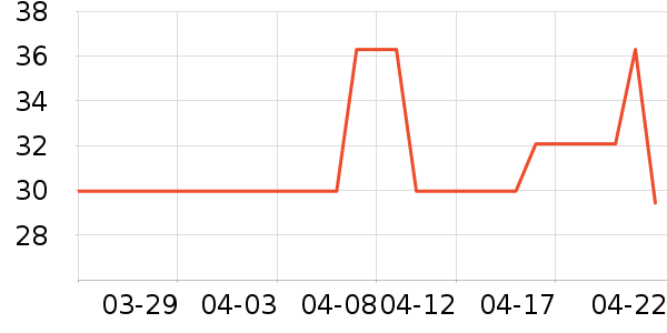 С¹����������ʳ��ʷ�۸�