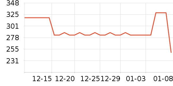 ����԰��ʳ��ζ��ʷ�۸�