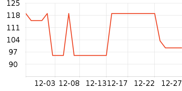 �ذٻݱ��ʺ���ʷ�۸�