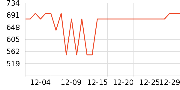 ����������/������/��ҩ����ʷ�۸�