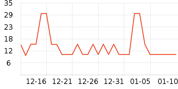 �������������ʷ�۸�